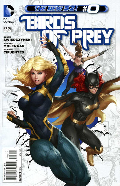 Birds of Prey #0