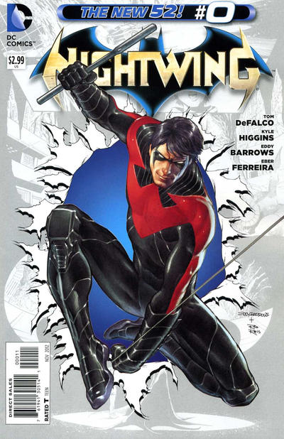 Nightwing #0
