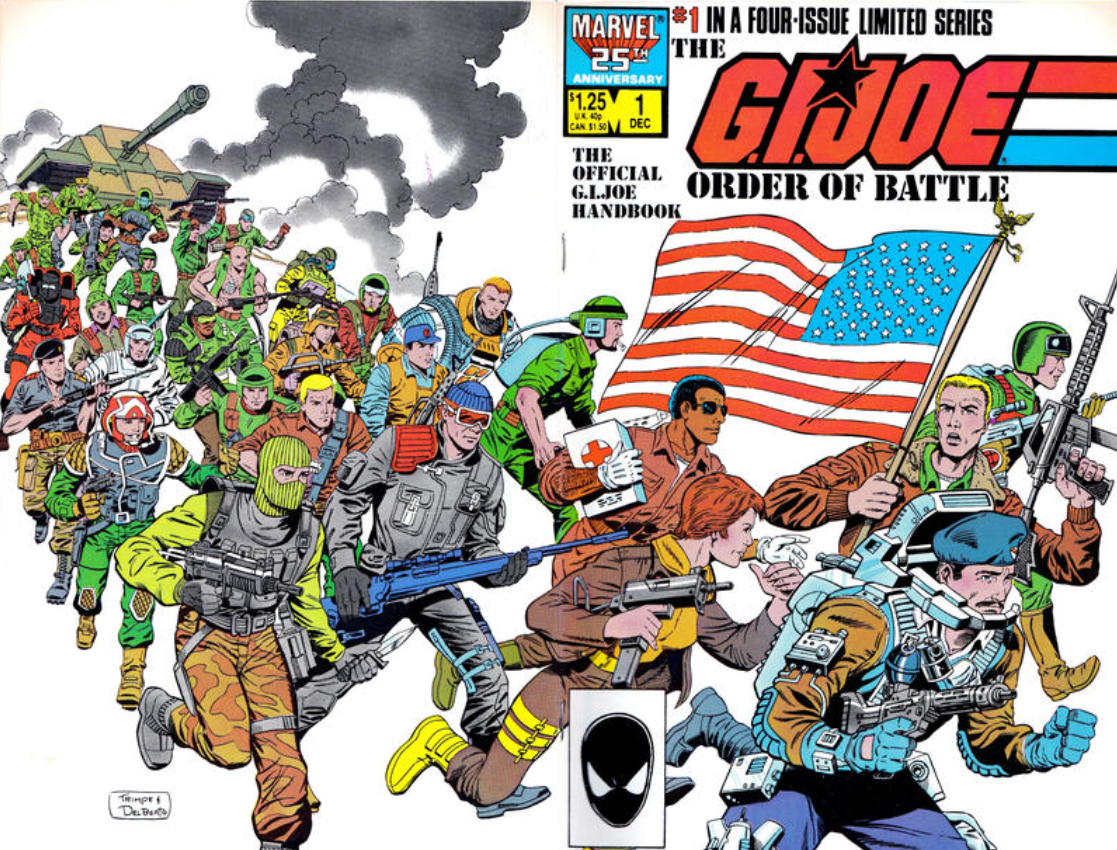 G.I. Joe Order of Battle #1