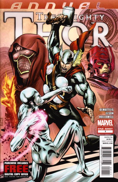 The MIghty Thor Annual #1